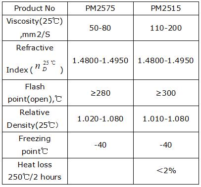 OSi PhOSil PM2575/2515