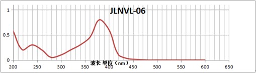 OSi BL06