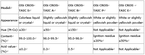 OSi CROS TAIC CAS 1025-15-6