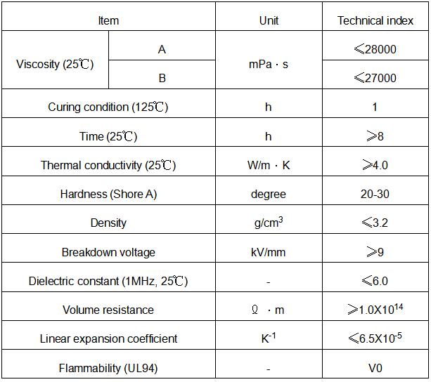 OSiTC 2400S