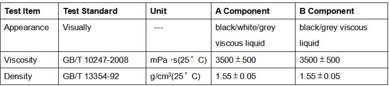 OSiTC 2070 Thermally Conductive Silicone Encapsulant