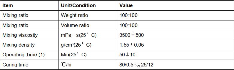 OSiTC 2070 Thermally Conductive Silicone Encapsulant